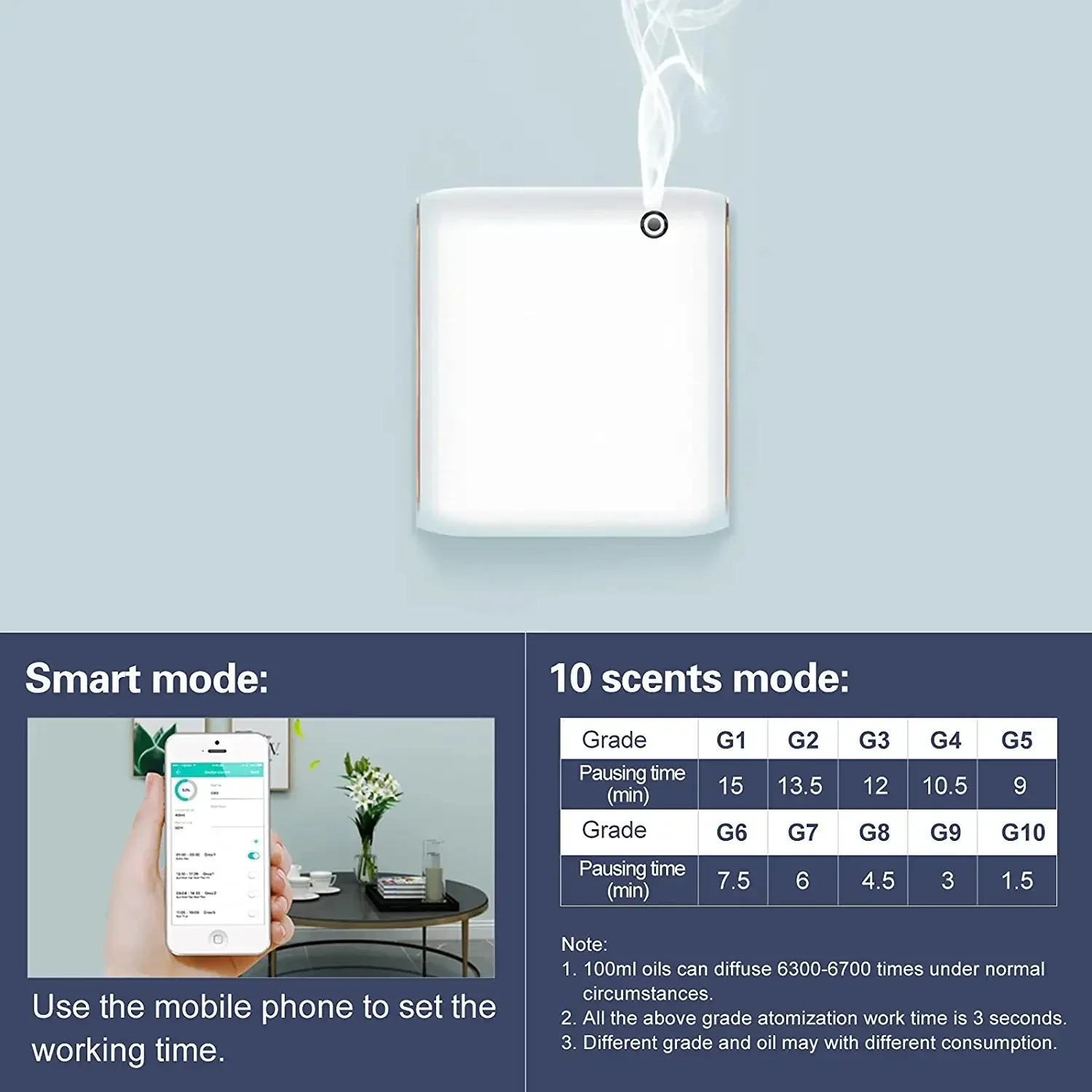 100ml Aroma Diffuser Essential - Home Fragrance Diffuser Electric ulasan dan harga