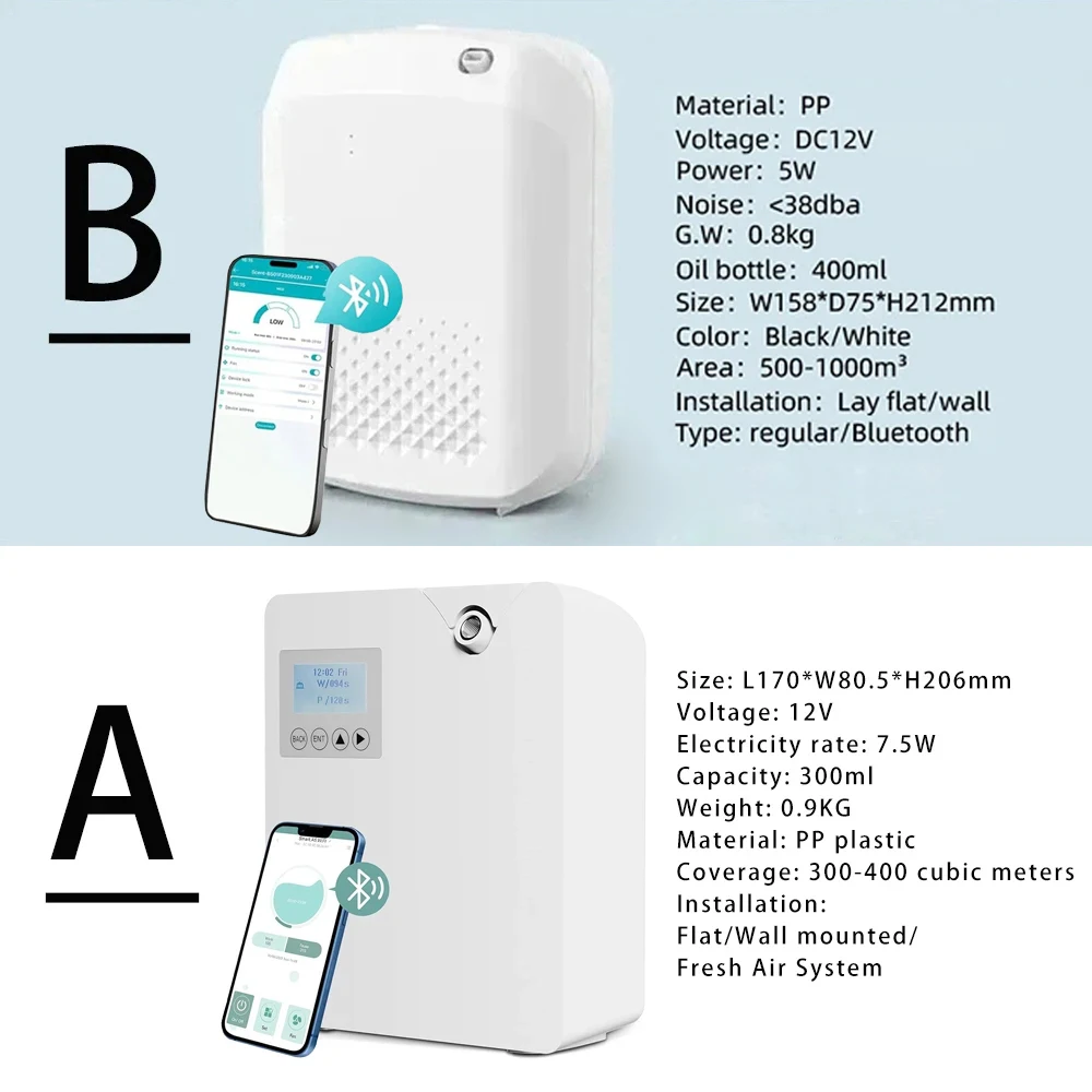 Waterless Fragrance Diffuser 3 - Home Fragrance Hotel ulasan dan harga