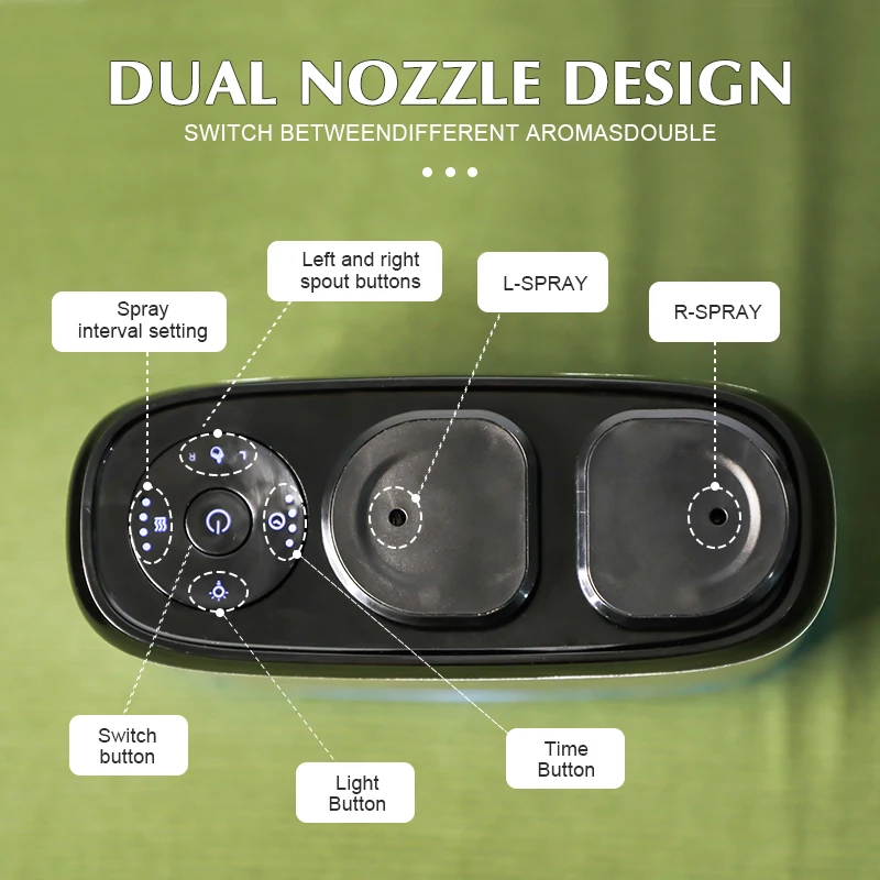 100m³ USB Charge Home Aroma Di - Home Fragrance Aroma Set ulasan dan harga