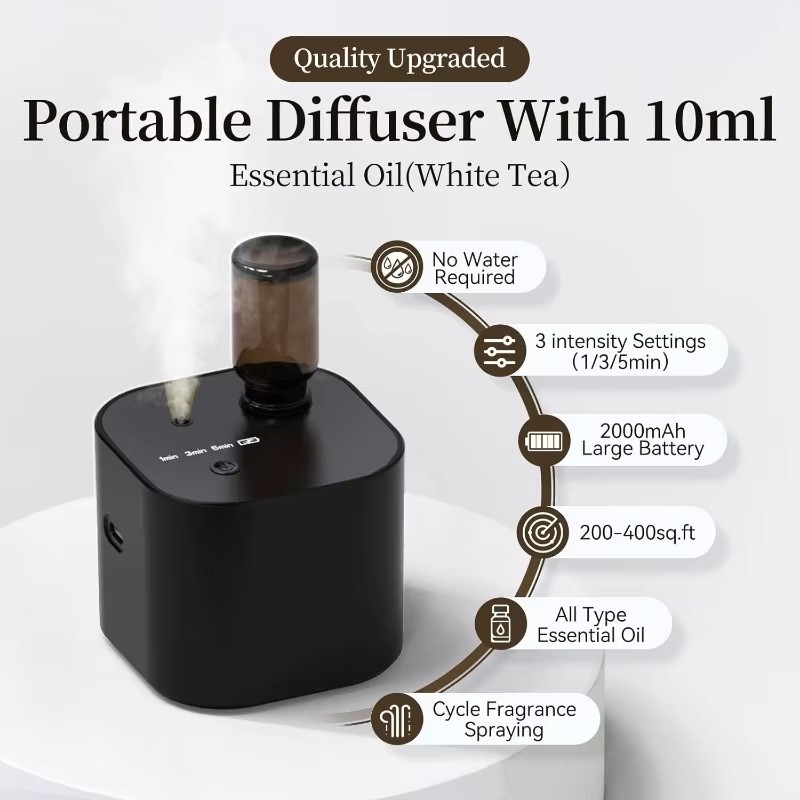 USB Rechargeable Waterless Aro - Home Fragrance Diffuser Electric ulasan dan harga