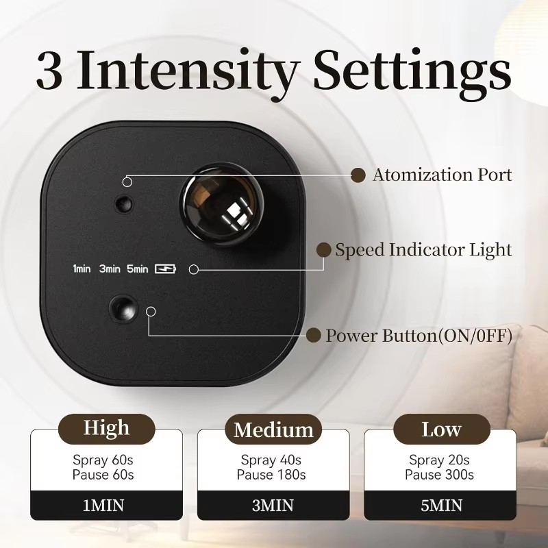 USB Rechargeable Waterless Aro - Home Fragrance Diffuser Electric ulasan dan harga