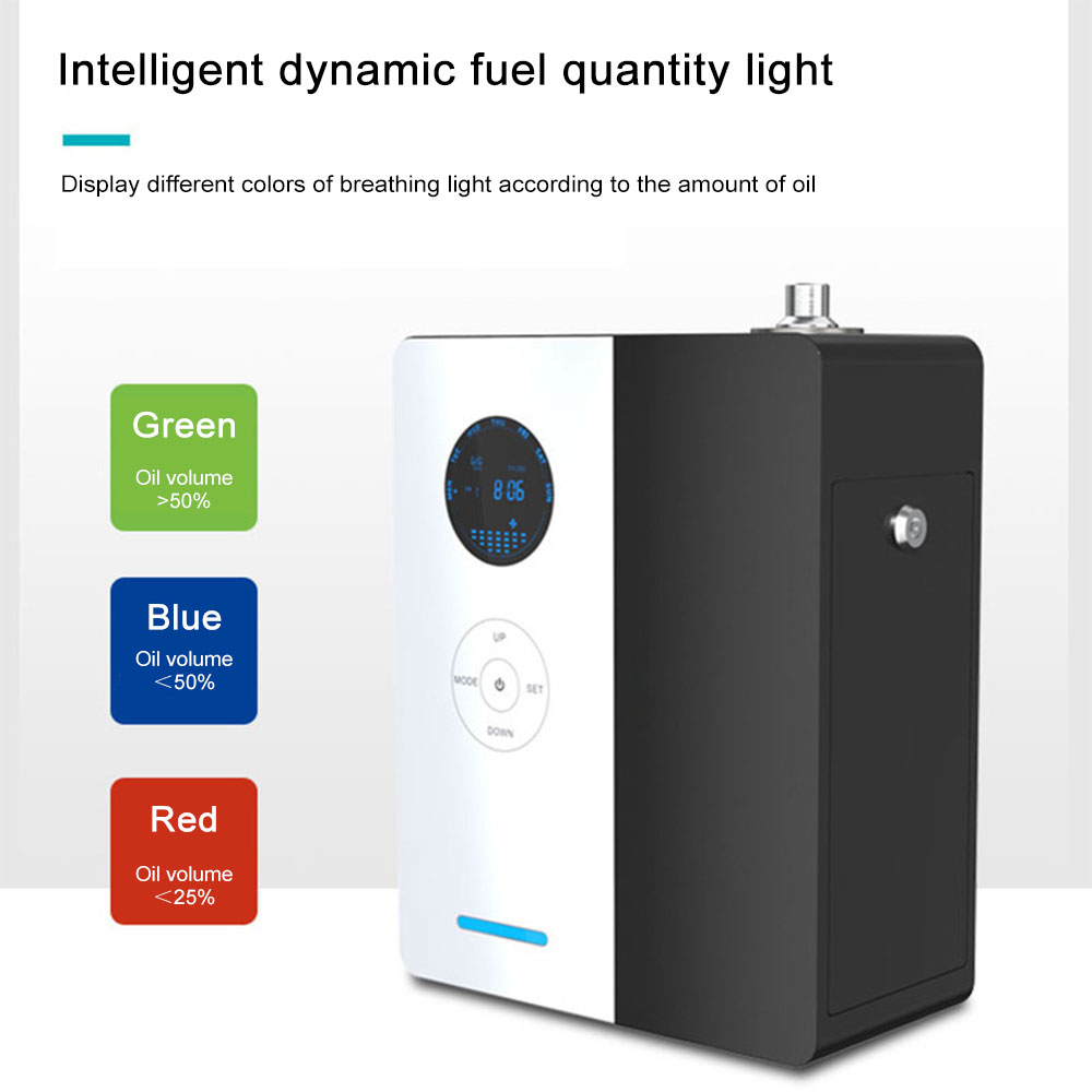 VanGogh360 Coverage of 1800 Sq - Home Fragrance Diffuser Electric ulasan dan harga