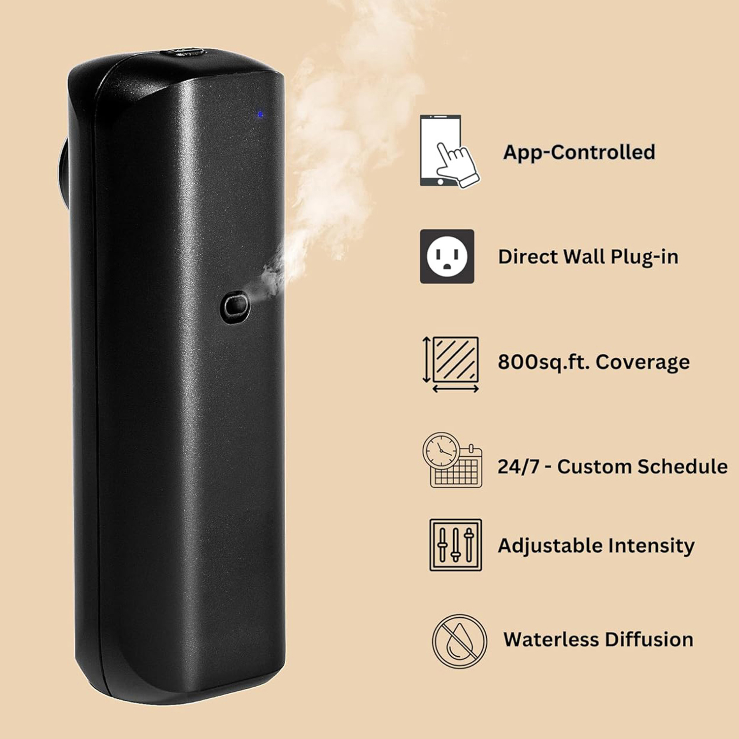 Fragrance Diffuser Toilet Auto - Home Fragrance Hotel ulasan dan harga