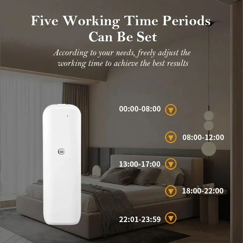 Fragrance Diffuser Toilet Auto - Home Fragrance Hotel ulasan dan harga